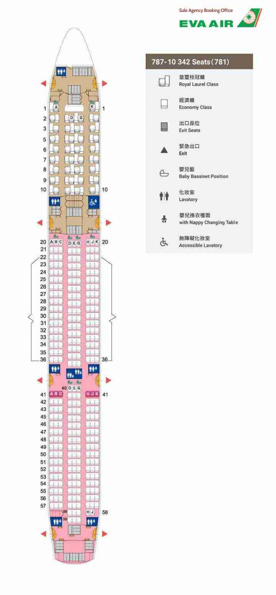 Sơ đồ ghế ngồi EVA Air, Sơ đồ ghế ngồi máy bay Boeing 787-10, Sơ đồ ghế ngồi máy bay Boeing 787- 9, Sơ đồ ghế ngồi máy bay Boeing 777 - 300ER, Sơ đồ ghế ngồi máy bay Airbus A321-200, Sơ đồ ghế ngồi máy bay Airbus A330-300