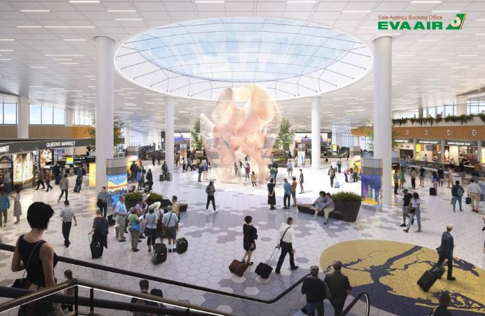 Sân bay John F. Kennedy (JFK)